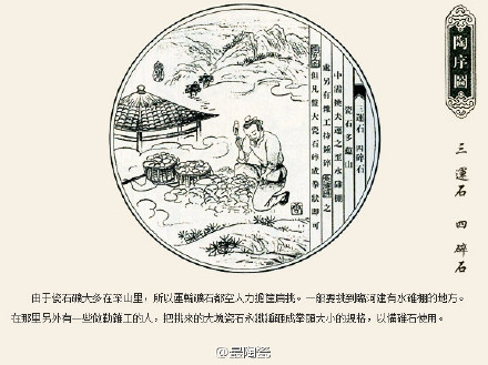 最陶瓷:《陶序圖》--細數景德鎮陶瓷72工序 &middot; 唐. - 微博精選 - 微博臺灣站